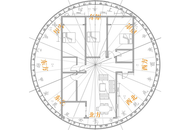 【裝修風(fēng)水學(xué)】有關(guān)女主人的運(yùn)勢(shì)