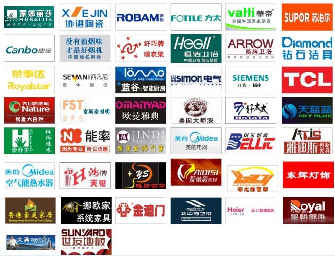 家具企業(yè)再不重視品牌價(jià)值，市場(chǎng)很難再為你“買單”！