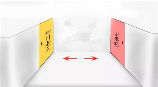 出門見一物品，財運受損，事業(yè)受阻！