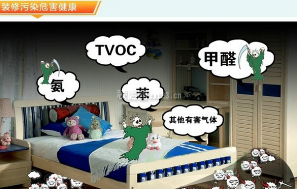 裝修完多久可以入住？如何快速凈化裝修后的空氣？