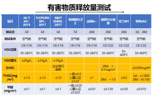 20191017快=好？如何理性看待“刷漆24小時(shí)安心入住”1179.png