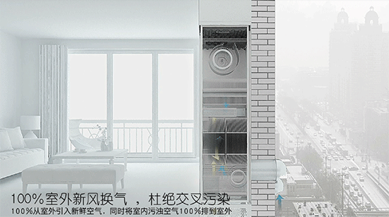 空氣不佳讓你無處可逃？有了它在家永遠(yuǎn)如沐春風(fēng)