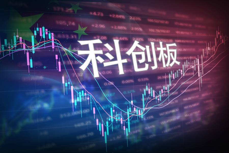 科創(chuàng)板首年財報序幕拉開!10家預增2家預減，嘉必優(yōu)、祥生醫(yī)療年度利潤破億